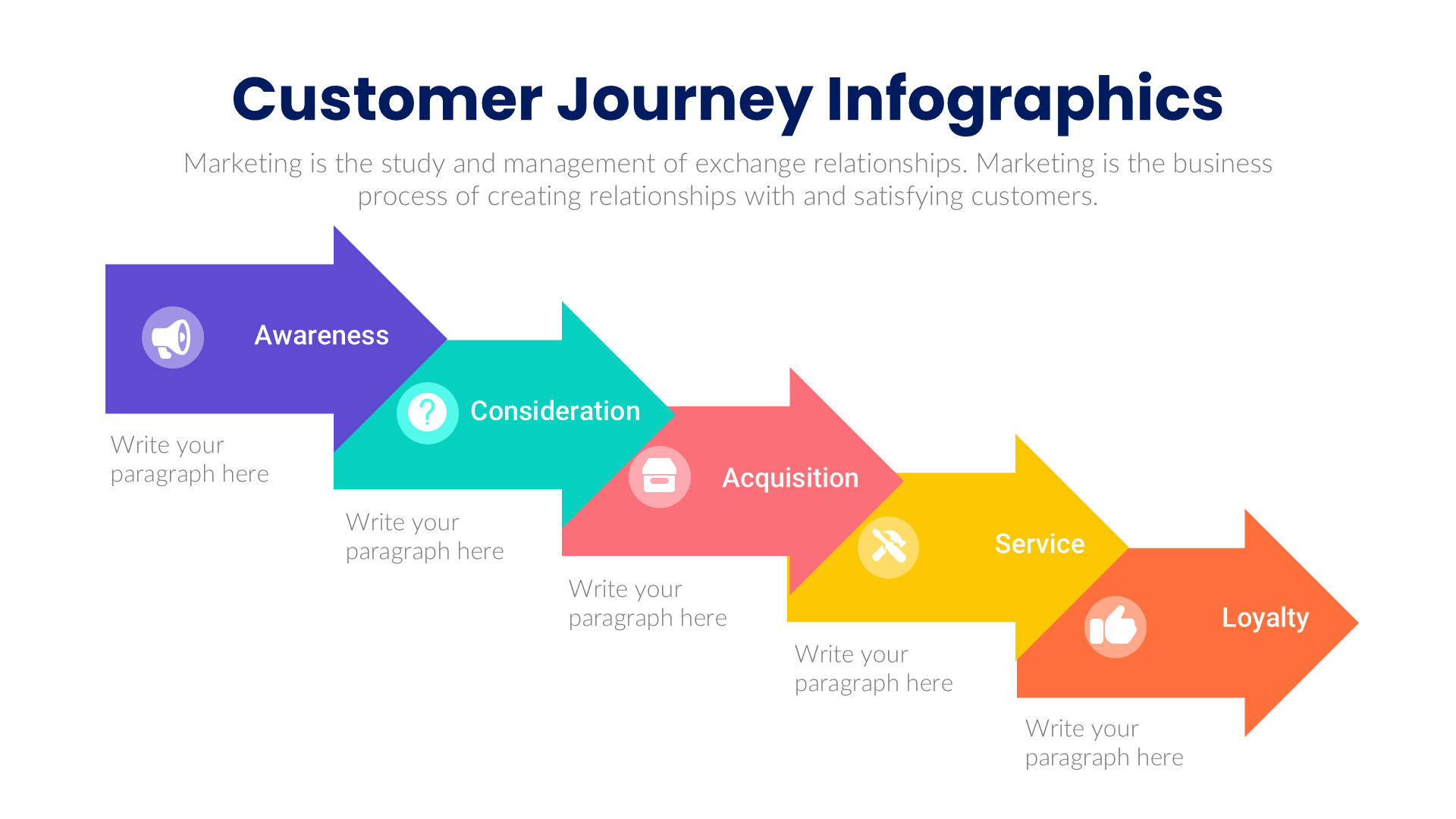 Customer Journey V1 slide 4